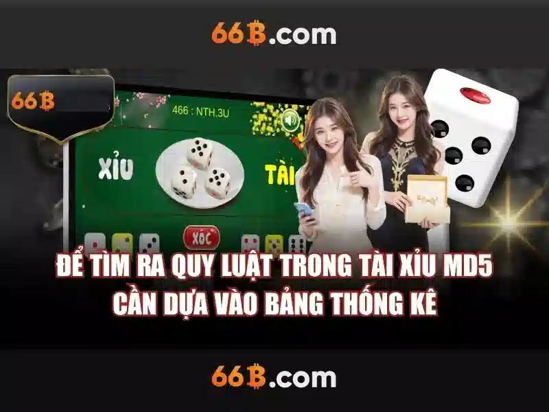 Giới thiệu về 66b