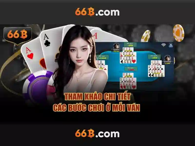 Mô hình 66B: tổng quan, cấu trúc và ứng dụng Giao diện nhà cái hoàn hảo