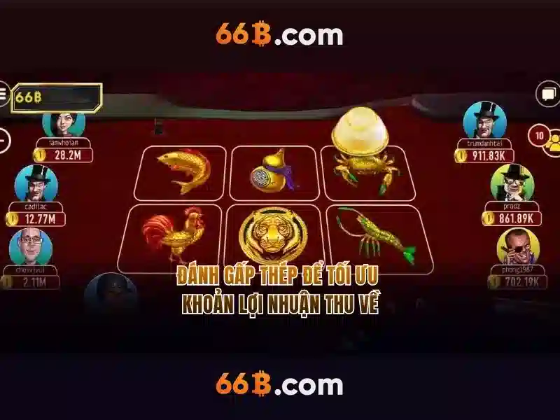 66b không vào được – Tổng quan chủ đề và giá trị cốt lõi