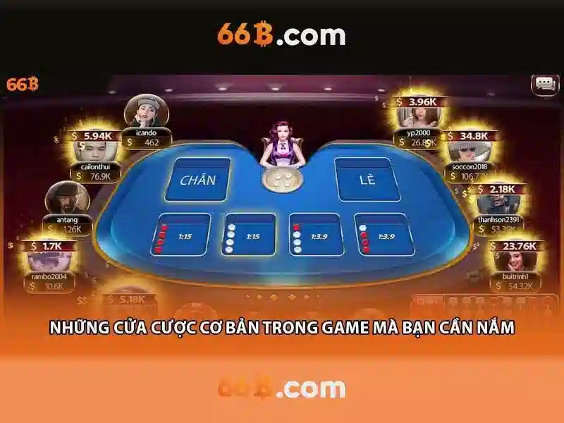 66b login – Trải nghiệm an toàn và nhanh chóng cho 66b