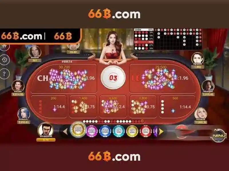 66b: một mô hình ngôn ngữ 66 tỷ tham số và hành trình của nó