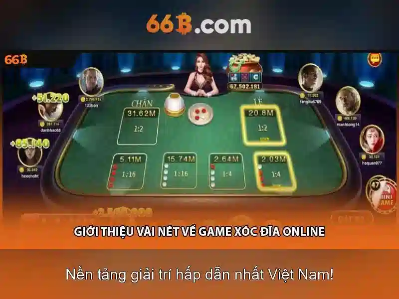 Giao diện nhà cái hoàn hảo