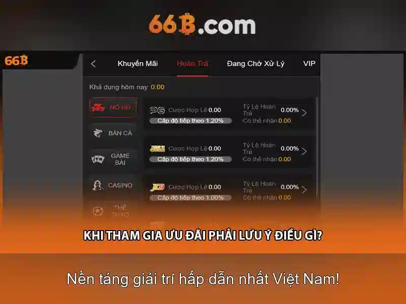 Khởi đầu với 66B\n